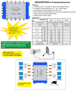 Sat-<span class=keywords><strong>Multischalter</strong></span> für 8 Abonnenten & 1 Satellit, Quad & Quattro <span class=keywords><strong>LNB</strong></span> Kompatibel, DVB-S <span class=keywords><strong>Multischalter</strong></span> 5/8 - Product Image 4