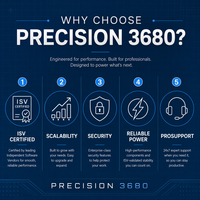 Precio de Fábrica para Estación de Trabajo Precision 3680 Tower Modelo 2024 de Alta Velocidad, PC de Escritorio con 32GB DDR5 en Stock