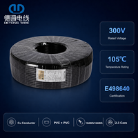 UL ETL SVT SVT 300V 105 ℃   Kabel Daya 18AWG 16AWG 2 3 Inti Berjalin dengan Selubung PVC Fleksibel untuk Peralatan Penyedot Debu