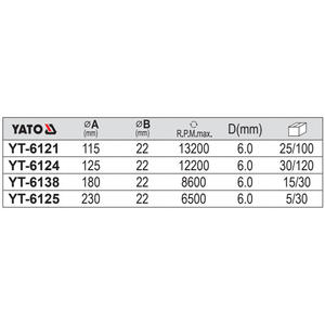 Disco de desbaste de metal Yato 115 x 6.0 x 22 mm, rueda abrasiva gruesa para corte de acero - Product Image 2