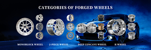 Rines Forjados 5X112 66.6 5X120 72.6 para BMW 666M F97 F98 G01 G02 X3 X4 X3M X4M 18 19 20 21 22 Pulgadas, Rines de Aleación Personalizados - Product Image 4