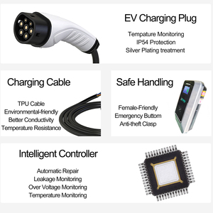 เครื่องชาร์จรถยนต์ไฟฟ้า Bomern <span class=keywords><strong>1</strong></span> เฟส 11 กิโลวัตต์ ระดับ 2 แบบ Type <span class=keywords><strong>1</strong></span> 48A J1772 15-50  สำหรับติดตั้งบนผนัง ใช้ในบ้าน - Product Image 4
