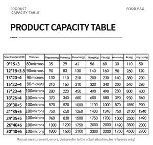 Tùy chỉnh cấp thực phẩm có thể khóa lại túi nhựa Ziplock một bên túi nhôm trong suốt đứng lên túi - Product Image 4