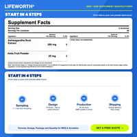LIFEWORTH Extrait de racine d'Ashwagandha et Gummies aux fruits d'Amla saveur Fraise 300mg 120 pour le soutien énergétique