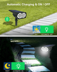 ไฟสปอร์ตไลท์พลังงานแสงอาทิตย์กลางแจ้ง 19 LED 250LM ไฟส่องสว่างภูมิทัศน์ 5.5V 2W แผง 1500mAh แบตเตอรี่ลิเธียมแบบชาร์จไฟได้โคมไฟสนามหญ้าสวน - Product Image 4