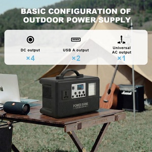 Station d'alimentation portable LiFePO4 300W 192Wh avec onduleur à onde sinusoïdale modifiée pour l'énergie solaire, alimentation de secours pour usage extérieur - Product Image 2