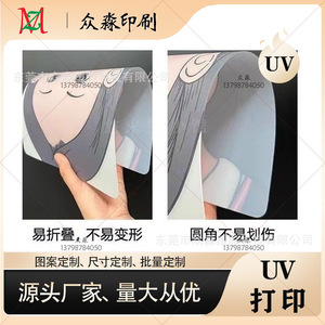 แผ่นวาดภาพพีซีเคลือบเงา Zhongmiao แบบกำหนดเอง พิมพ์ลายด้วยรังสียูวี สำหรับวาดภาพบุคคล - Product Image 2