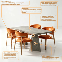 Personnalisation OEM ODM, chaises en bois massif modernes et luxueuses, revêtement en velours, table à 4 places, ensemble de salle à manger pour hôtel