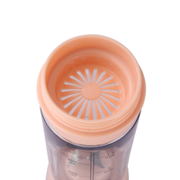 Groothandel USB Oplaadbare Elektrische Mini Persoonlijke Fruitpers Smoothie Extractor 6 Bladen Draagbare Blender Auto