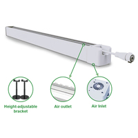 Lampe de culture LED sous canopée à spectre complet 120W 3.1umol/J, étanche