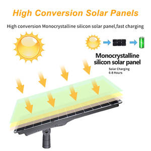 Crépuscule à l'aube capteur étanche éclairage <span class=keywords><strong>de</strong></span> sécurité énergie <span class=keywords><strong>solaire</strong></span> cellule lampe route extérieur <span class=keywords><strong>solaire</strong></span> Led réverbère - Product Image 4