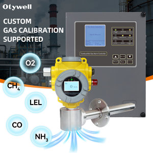 Détecteur de gaz multi-gaz fixe à montage sur bride pour la détection interne des dispositifs, transmetteur industriel 4-20 mA - Product Image 4
