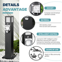 Prise de courant pour poteau de parc en acier inoxydable 304 IP66 |   Boîtier de sortie unique + interrupteur à bouton-poussoir 50A pour camping-car, camping, marina