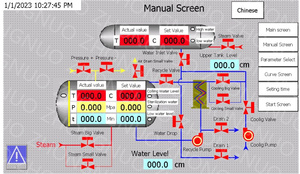 Ngang nước tắm Nồi hấp tiệt trùng/vặn lại cho vật nuôi đóng hộp thực phẩm đóng hộp - Product Image 4