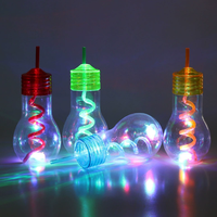 Gobelet lumineux créatif en plastique en forme d'ampoule pour thé au lait, café, boissons froides, bouteille à paille pour fête