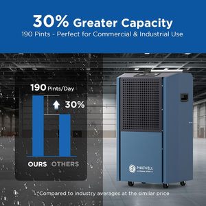 <span class=keywords><strong>Deshumidificador</strong></span> Comercial Moiswell <span class=keywords><strong>de</strong></span> 190 Pintas con Bomba para Sótanos, Uso Industrial, <span class=keywords><strong>de</strong></span> Alta Resistencia, Portátil, para Grandes Espacios y Almacenes - Product Image 2