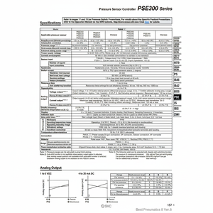 PSE302ควบคุมเซนเซอร์ความดันดิจิตอลนิวเมติก SMC - Product Image 1