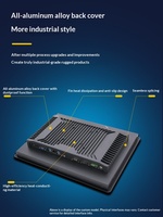 Computadora Industrial Todo en Uno de 10/12/15/18/19/21/23 Pulgadas con Pantalla Táctil Capacitiva, Puertos de Red Duales, Puertos Seriales Múltiples Integrados