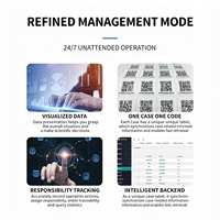Armoire intelligente pour dossiers et gestion des matériels, armoire à empreintes digitales pour l'archivage des preuves et le stockage d'articles d'affaires