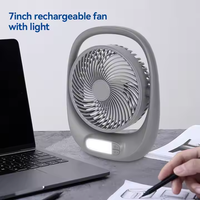 Mini ventilateur de Table Offre Spéciale ventilateur de bureau réglable Portable veilleuse ventilateurs de Table rechargeables