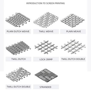 Stainless Steel Sieve 304 Filter <b>Net</b> Plain Weave Cutting - Product Image 2