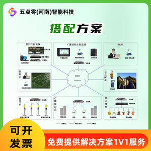 CLK IP Network Broadcasting System Wired School Public Address Equipment With Paging <b>Microphone</b> And Waterproof <b>Speaker</b> Column - Product Image 3