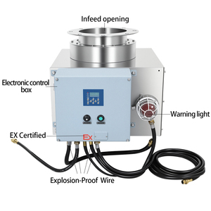 Nuevo Separador de Metales a Prueba de Explosiones bibo para Detectar Impurezas Metálicas en Plantas Químicas - Product Image 4