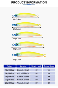 SWORDFISH LB037 8cm 40g <span class=keywords><strong>Esca</strong></span> Artificiale Metallica Topwater <span class=keywords><strong>per</strong></span> Pesca in Acqua Salata, Ghiaccio e Lago con Amo a Piuma - Product Image 2