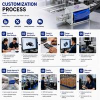 Électroaimant solénoïde push-pull de type cadre, personnalisé, à cycle de service de 10 %, petit, DC 5V 12V, pour serrures intelligentes et imprimantes - Vente en gros