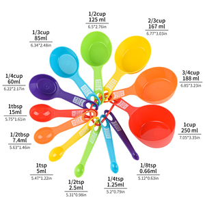 पर्यावरण के अनुकूल 12 Pcs प्लास्टिक रंगीन रसोई समर्थन के लिए मापने कप और चम्मच सेट उपकरण - Product Image 2