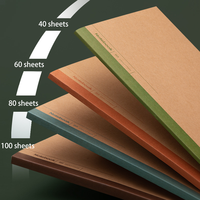 Carnet de notes/agenda A5 personnalisé en PVC pour étudiants, reliure souple sans fil, style couverture rigide en papier spécial simple