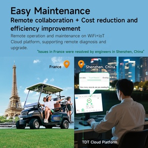 <span class=keywords><strong>TDT</strong></span> Smart BMS Lifepo4 16S 24s 48V 24V 100a 200a 8S Active Balancer WiFi Sistema de gestión de baterías Iones de litio-Otro Pcb y Pcba - Product Image 6