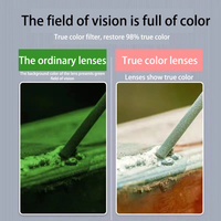 Sécurité des cellules solaires Anti-éblouissement lunettes lunettes Auto assombrissement lunettes de soudage Protection des yeux soudeur lunettes
