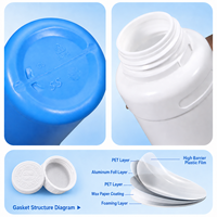 Bouteille en plastique HDPE de haute qualité 100ml/500ml/1L avec bouchon sécurité enfant, résistante aux chutes, épaissie, pour emballage d'engrais, sérigraphie
