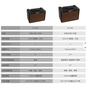 JOYO AC20s40s per l'altoparlante Bluetooth per <span class=keywords><strong>Live</strong></span> Streaming di musica Folk portatile chitarra acustica che suona strumento musicale accessorio - Product Image 4