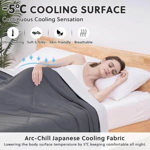 Manta Refrigerante de Doble Cara con Tecnología de Enfriamiento, Suave, Transpirable, Ligera, para Verano - Product Image 4