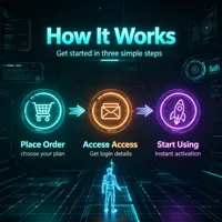 Langganan Claude AI Official Pro Plan 1 Tahun untuk Perusahaan yang Mendukung MAC & untuk