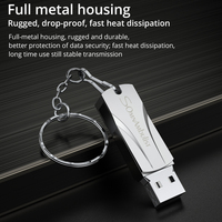 Clé USB pivotante au prix le plus bas, 512 Mo, 1 Go, 2 Go, 4 Go, clé USB 2.0, 3.0, 8 Go, 16 Go, 32 Go, capacité réelle, clé mémoire en vrac, cadeau