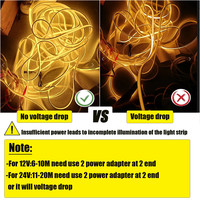 Bande lumineuse LED COB étanche pour extérieur 12v/24v 10mm de large 320LEDs/M Bande lumineuse LED décorative flexible étanche pour intérieur/extérieur