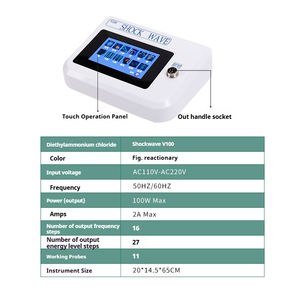 All'ingrosso della fabbrica ortopedico Shockwave massaggiatore a doppio uso strumento veterinario per il rilassamento del gatto del cane del cavallo ed il Desktop di massaggio - Product Image 5