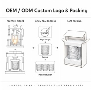 Venta al por mayor de fábrica: Portavelas de cristal transparente con patrón de diamante en relieve para velas de té y whisky - Product Image 5
