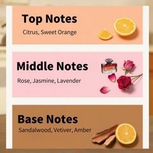 Vente en gros de parfum unisexe floral fruité de 50 ml, vaporisateur pour le corps, parfum longue durée, parfum original pour tous les styles et tous les moments - Product Image 3