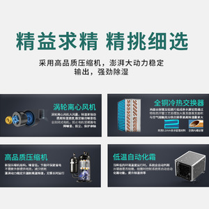 <b>Dehumidifier</b> 90 L 220 V Automatic Restart Metal Body For Basement Warehouse Workshop Ceiling Mount - Product Image 3