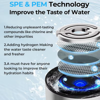 Bouteille d'eau hydrogénée rechargeable certifiée CE RoHS 1500ppb avec inhalation, 460ml, autonettoyante, antioxydante, pour la santé, OEM ODM