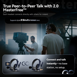 Sistema de Intercomunicación Inalámbrico con Micrófono Inalámbrico SYNCO Xtalk <span class=keywords><strong>Master</strong></span> XM8 para Cine, Estudio en Vivo y Escenario - Product Image 4