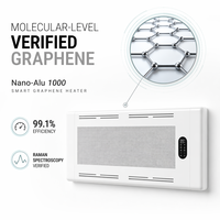 Radiateur Électrique Mince 42mm 1000W, Panneau Radiant en Graphène Haut de Gamme, Gain de Place, Choix du Designer, Homologué UKCA CE, 0dB