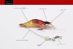 Câu cá thu hút được xây dựng trong móc Luminous mồi tôm kit dạ quang sáng tôm silicon mềm Mồi Nhân Tạo móc xoay sabiki - Product Image 3