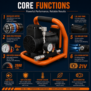 <span class=keywords><strong>Mini</strong></span> <span class=keywords><strong>Compresor</strong></span> de Aire para Auto de 21v, ODM OEM, Capacidad de 1.5L, Inalámbrico, sin Escobillas, a Batería, Portátil, para Hogar, Industria y Bricolaje - Product Image 3