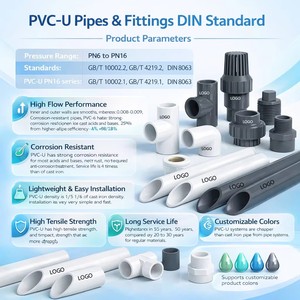 Venta Directa de Fábrica YFENG, <span class=keywords><strong>Tubo</strong></span>/Tubería de <span class=keywords><strong>PVC</strong></span> Rígido de Alta Presión No Tóxico para Uso Industrial, 16 20 25 32 40 50 75 110 <span class=keywords><strong>160</strong></span> <span class=keywords><strong>mm</strong></span> - Product Image 2