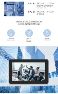 New 14 Inch Kinh Doanh Sử Dụng Rockchip Quad Core 8GB/6GB Cảm Ứng Điện Dung Màn Hình Poe NFC 3G GSM 4G LTE 5G Wifi Android Máy Tính Bảng PC - Product Image 2